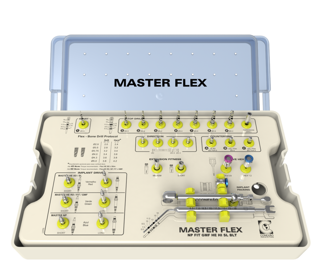 Kit MasterFlex